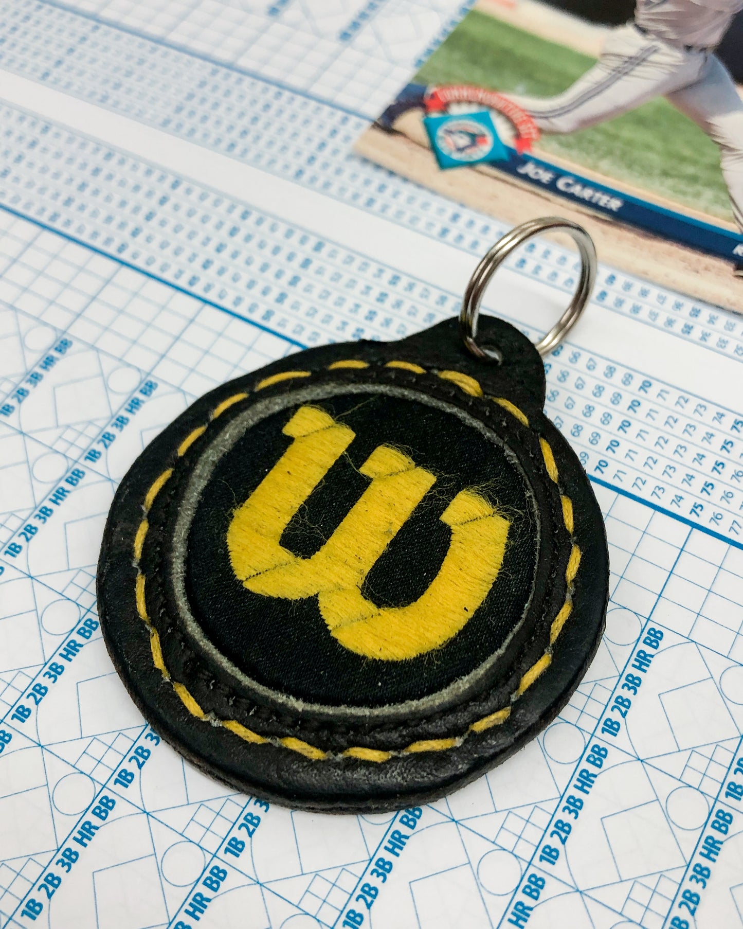 TMCo Wilson Joe Carter A2942 Wallet Box Set